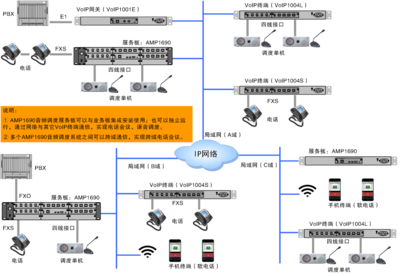 北清視通 視音頻通信系統專家，打造高效網絡系統安裝與集成解決方案